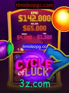 CycleofLuck: Um Mergulho no Mundo do Jogo Revolucionário
